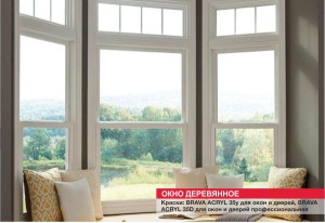 Оконные и дверные системы, покрытия для пола